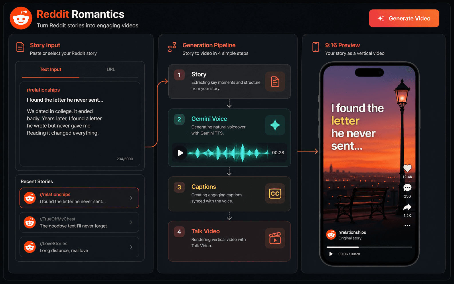 Preview of Reddit Romantics
